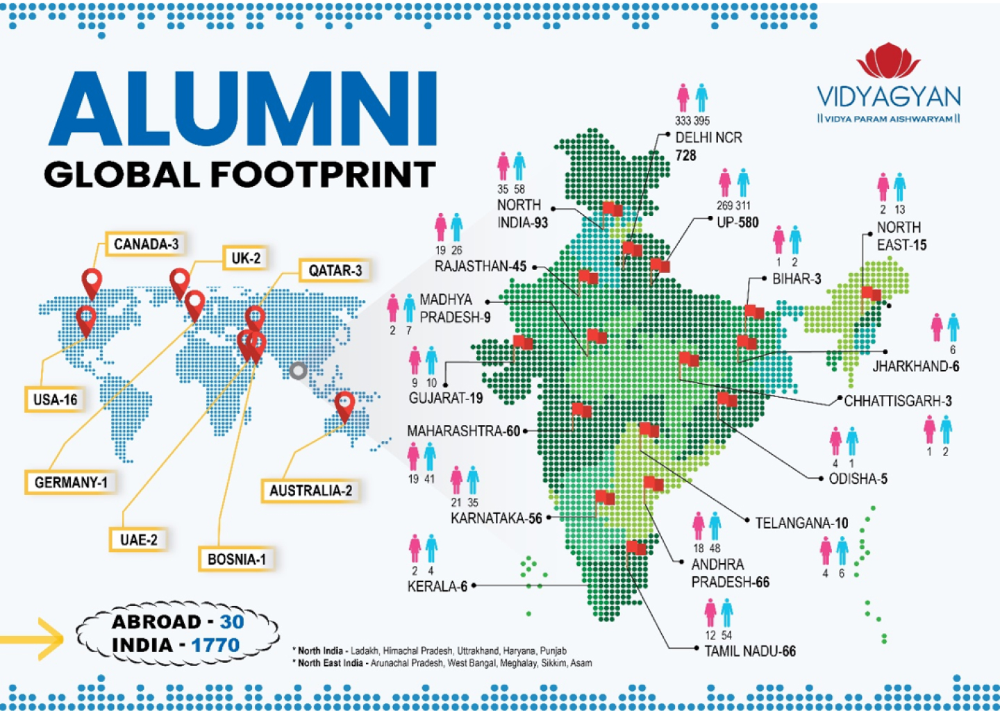 Alumni Global Footprint